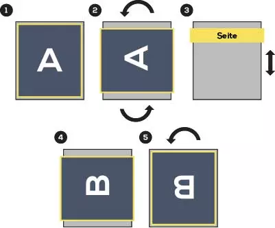 Image Card Item