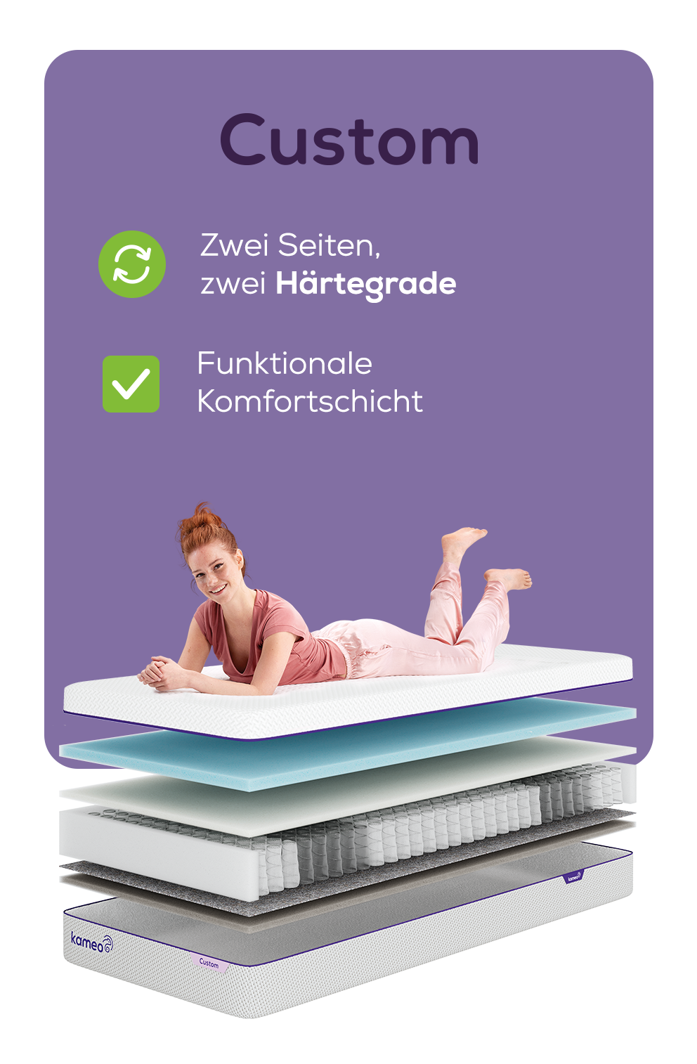 Image Card Item